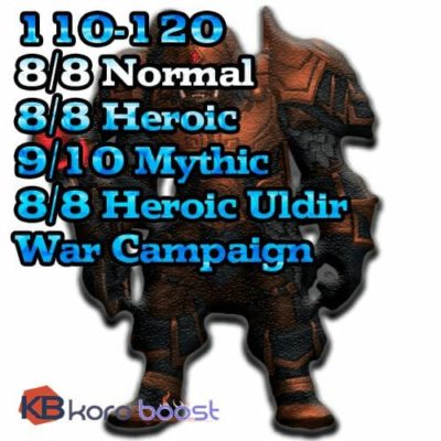 Uldir Pro Package